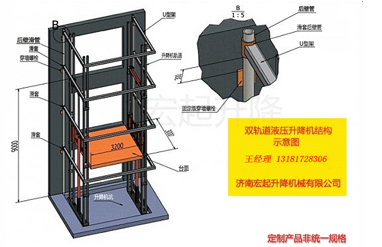 导轨网站图7.png